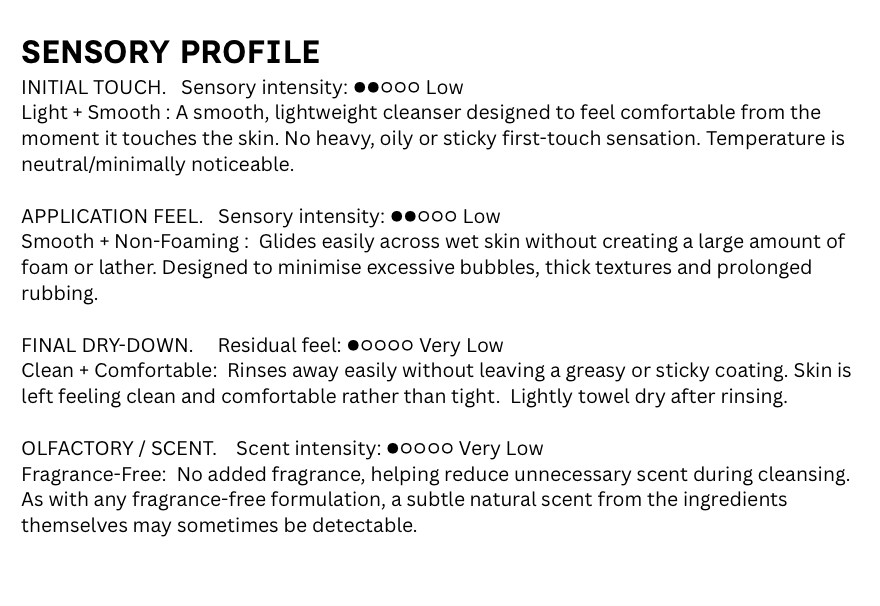 A text-based sensory profile diagram detailing the characteristics of a sensitive skin cleanser, including initial touch, application feel, final dry-down, and olfactory/scent intensity.